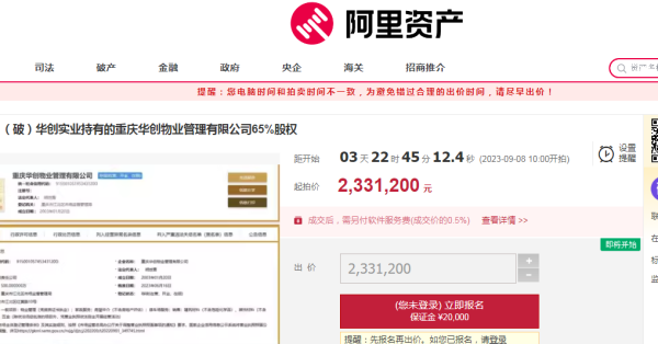 正规可靠实盘配资炒股平台 华创实业所持重庆华创物业65%股权将拍卖，起拍价233万元